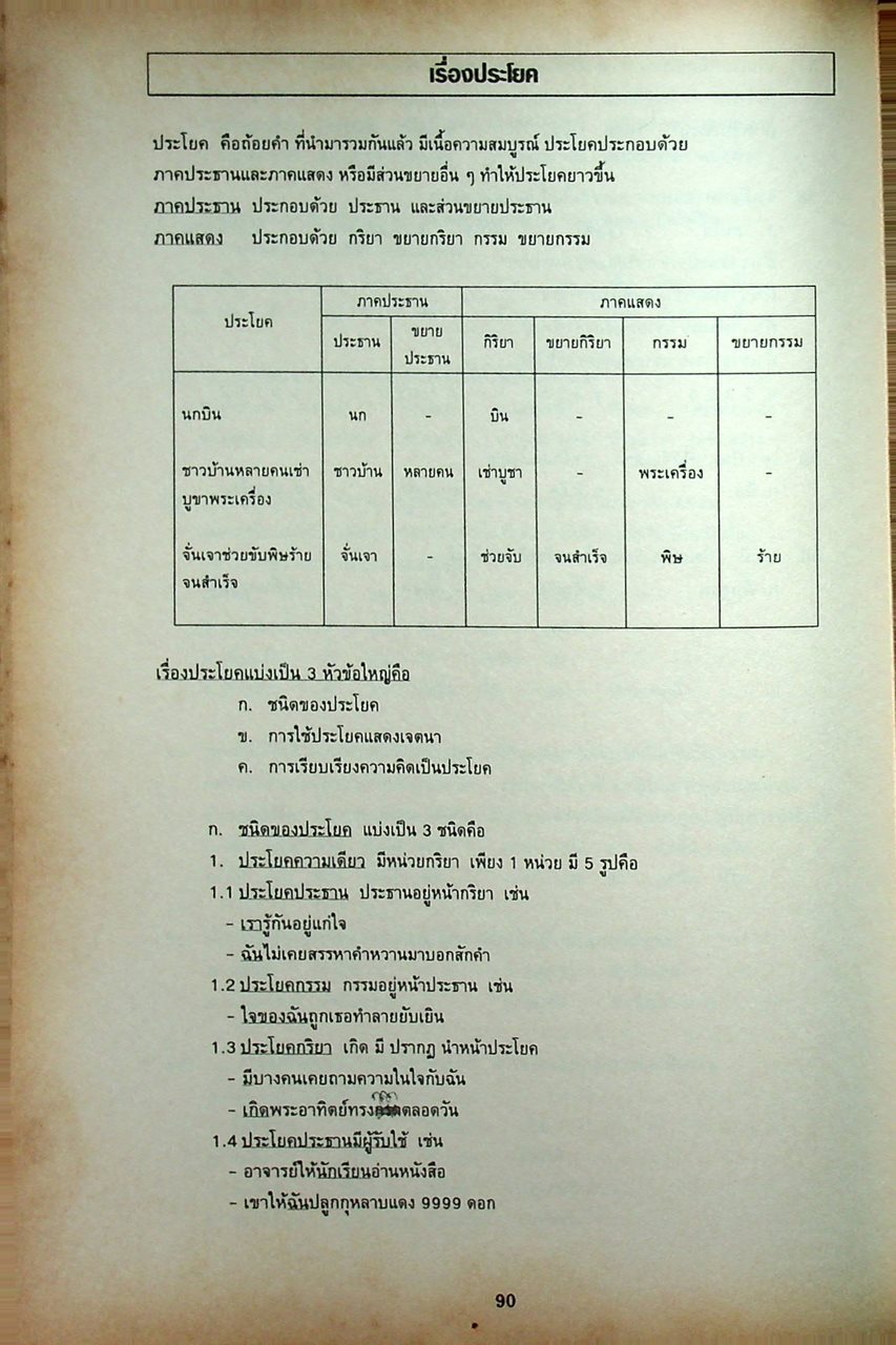 สามัญ 1 ภาษาไทย