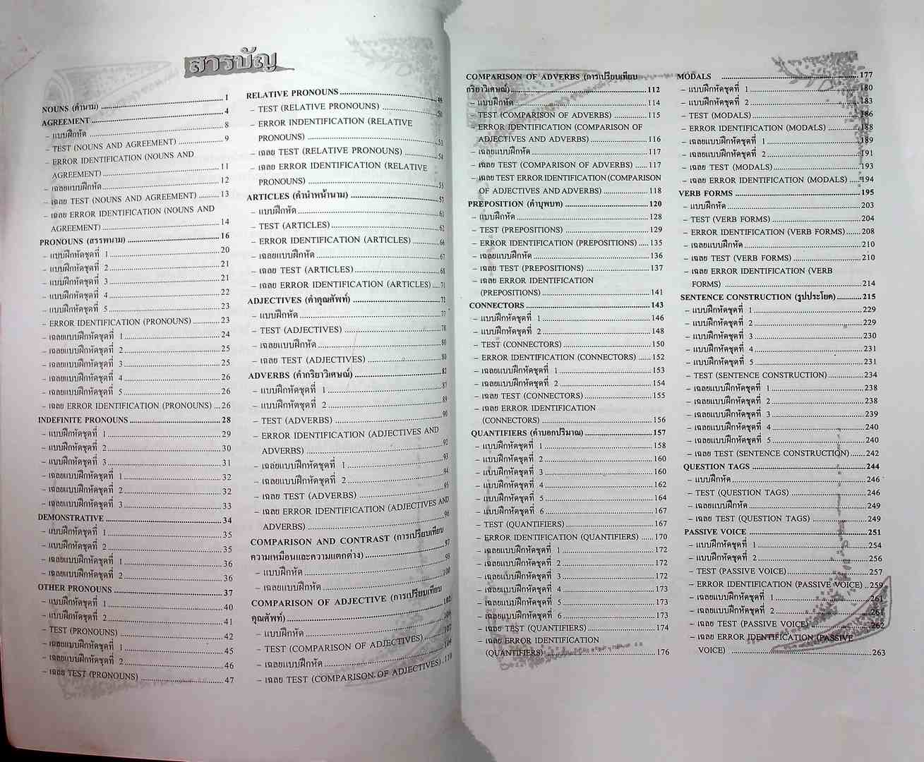 คู่มือเตรียมสอบ ม.1-2-3 Basic English Grammar หลักสูตร 51