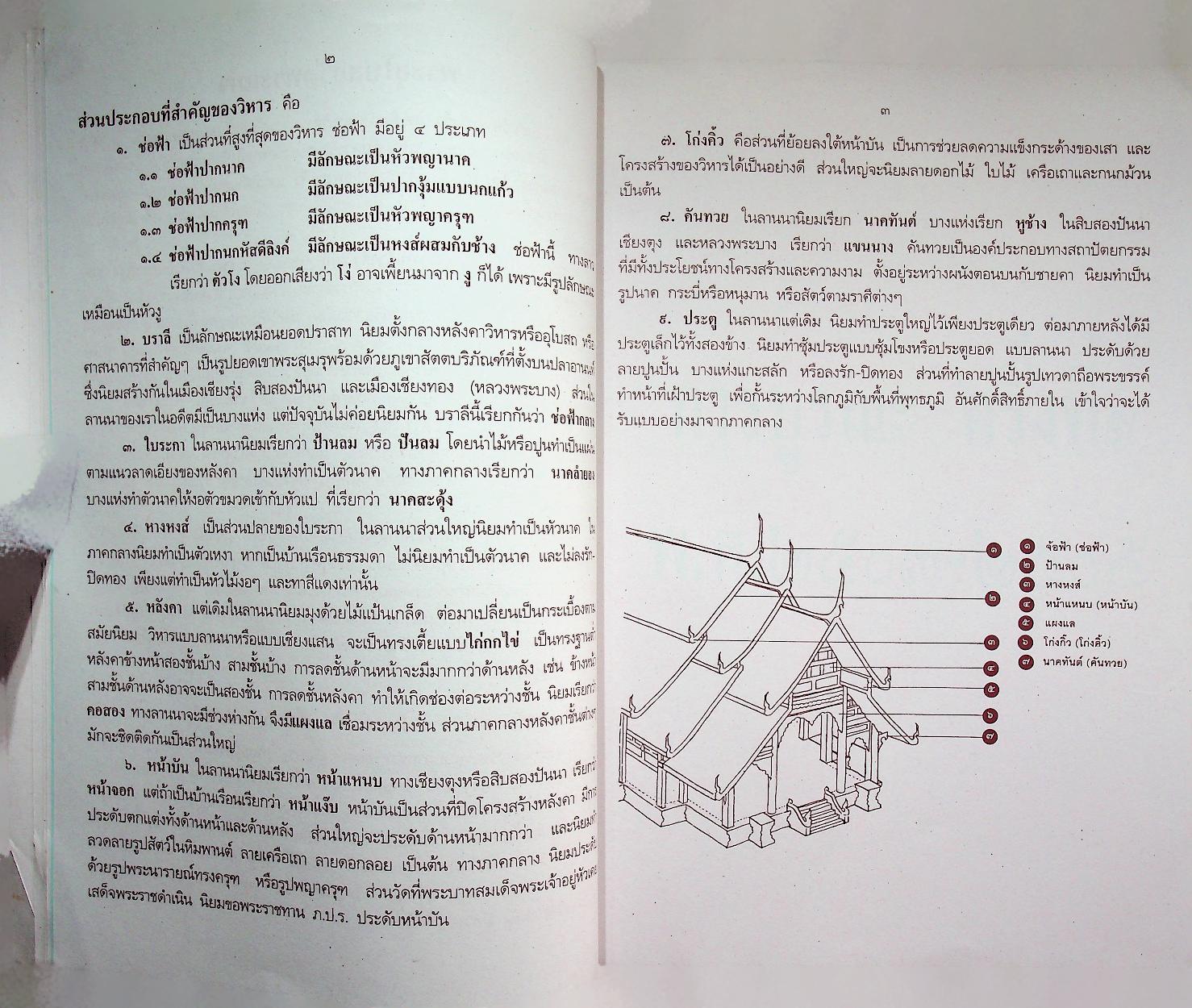 รายงานการบูรณะ พระอุโบสถวัดพระแก้ว ตำบลเวียง อำเภอเมืองเชียงราย จังหวัดเชียงราย
