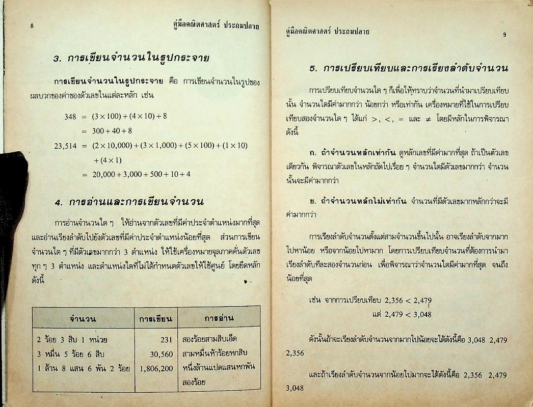 คู่มือ คณิตศาสตร์ ประถมปลาย