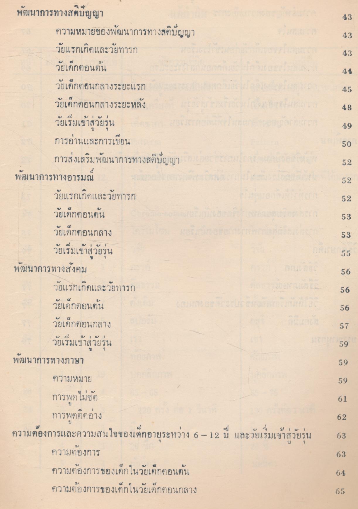 เอกสารวิชาการ ฉบับที่ 1 คู่มือวิชาการศึกษา 2 พัฒนาการเด็ก