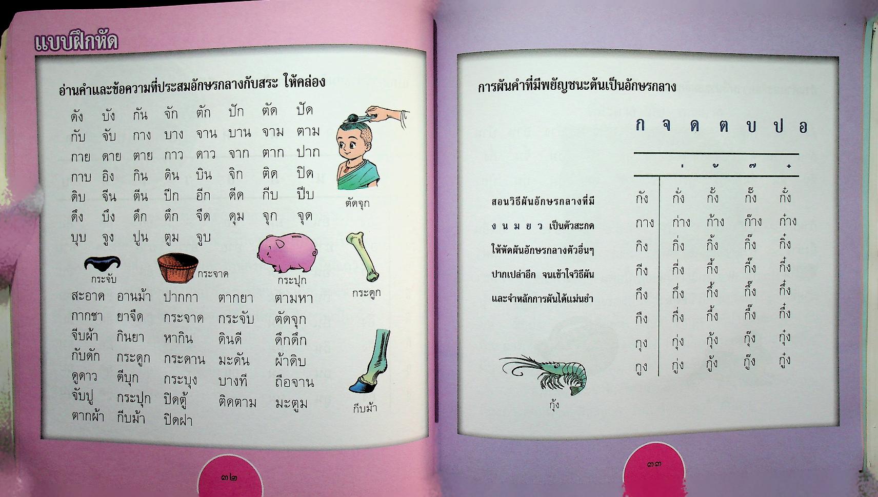 แบบเรียนภาษาไทย แบบเรียนเร็วใหม่ เล่ม ๑ ตอนต้น (ฉบับปรับปรุง) ชั้นประถมศึกษาปีที่ ๑