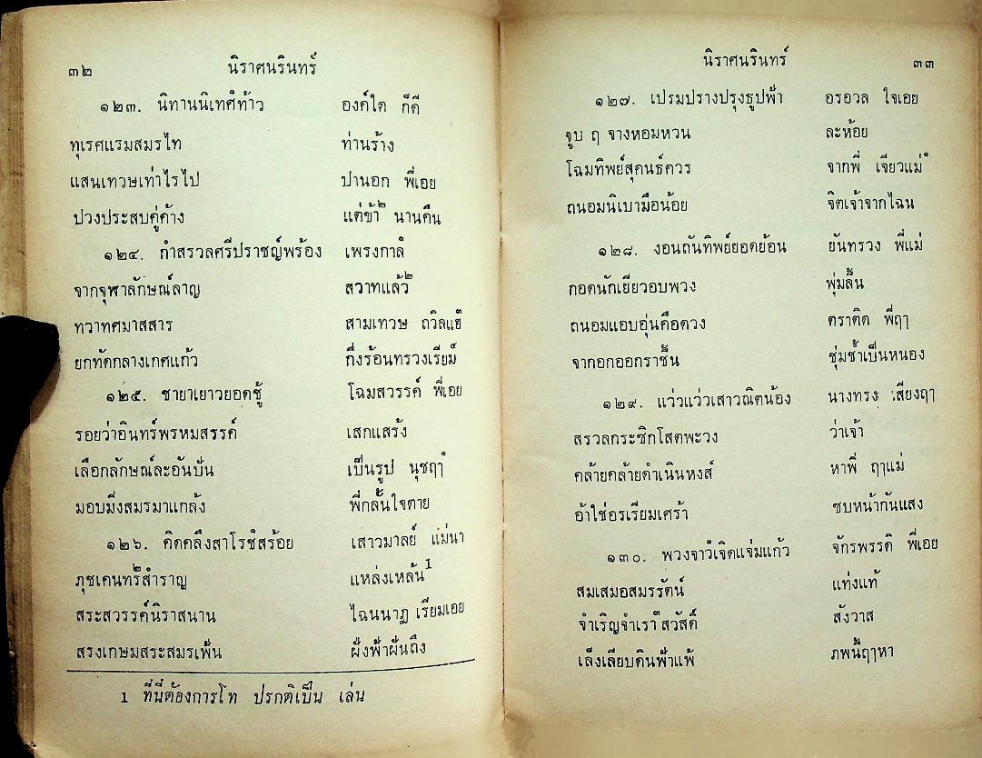 หนังสืออ่านกวีนิพนธ์ เรื่อง โคลงนิราศนรินทร์