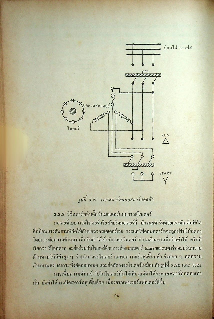 มอเตอร์ไฟฟ้ากระแสสลับ