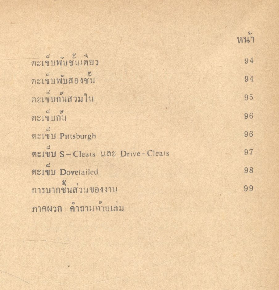 งานโลหะแผ่น : ภิสศักดิ์ เกตุไทย