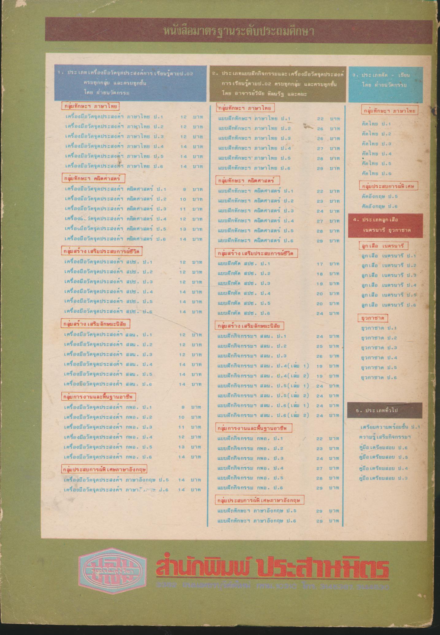 เครื่องมือวัดจุดประสงค์การเรียนรู้ตาม ป.02/5 กลุ่มสร้างเสริมลักษณะนิสัย ชั้นประถมศึกษาปีที่ 5