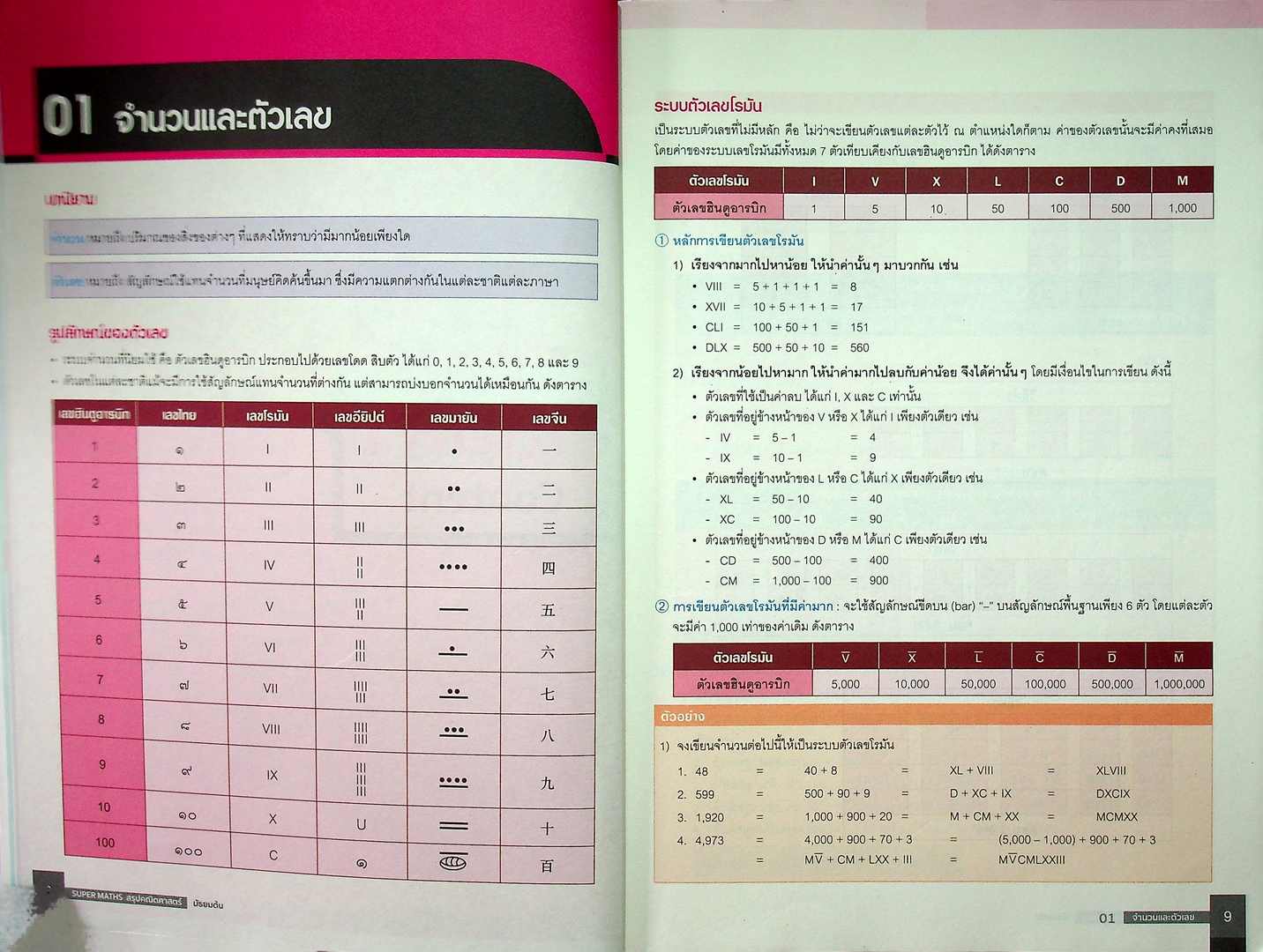 Super Maths สรุปคณิตศาสตร์ ม.ต้น