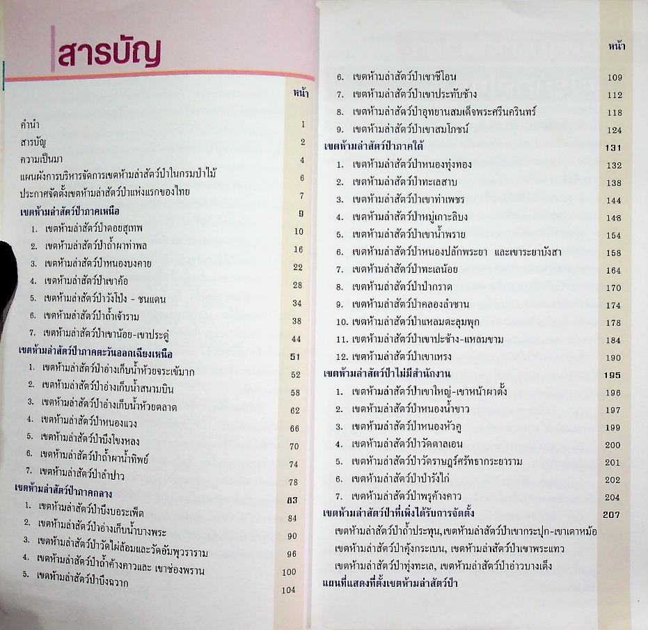 เขตห้ามล่าสัตว์ป่า ในประเทศไทย