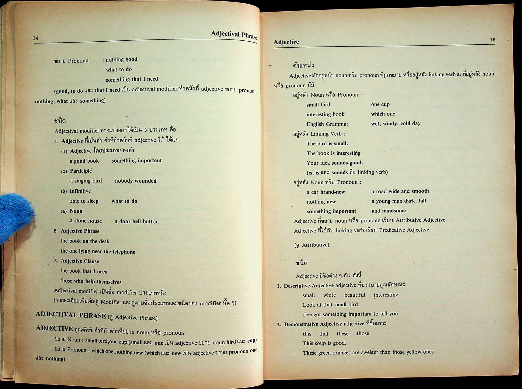 DICTIONARY OF ENGLISH GRAMMATICAL TERMS ปทานุกรมศัพท์ไวยากรณ์อังกฤษ