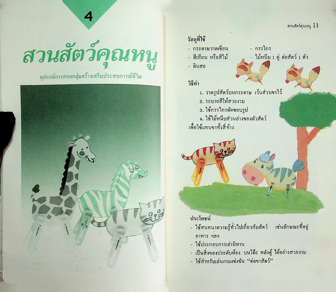 อุปกรณ์สร้างสรรค์