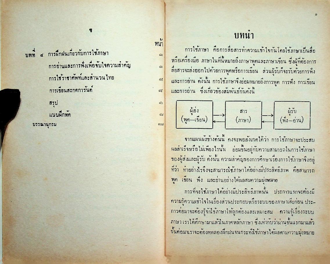 ลักษณะและการใช้ภาษาไทย