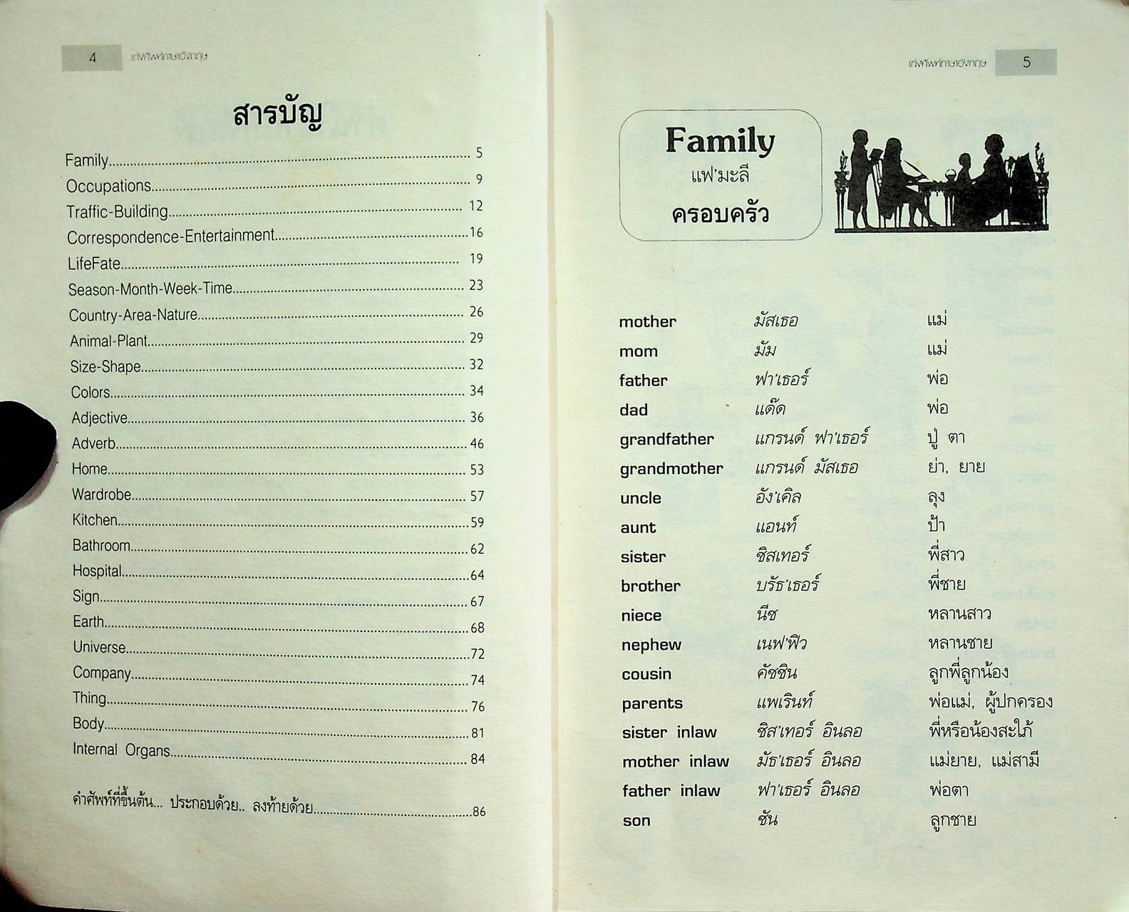 เก่งศัพท์อังกฤษ CONTEMPORARY ENGLISH VOCABULARY