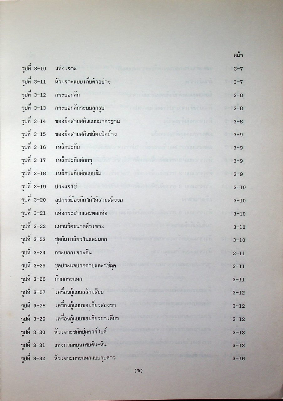 เอกสารฉบับที่ 2 คู่มือเจาะบ่อบาดาล