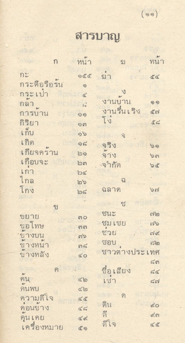 ใช้ศัพท์ภาษาอังกฤษให้ถูกต้อง