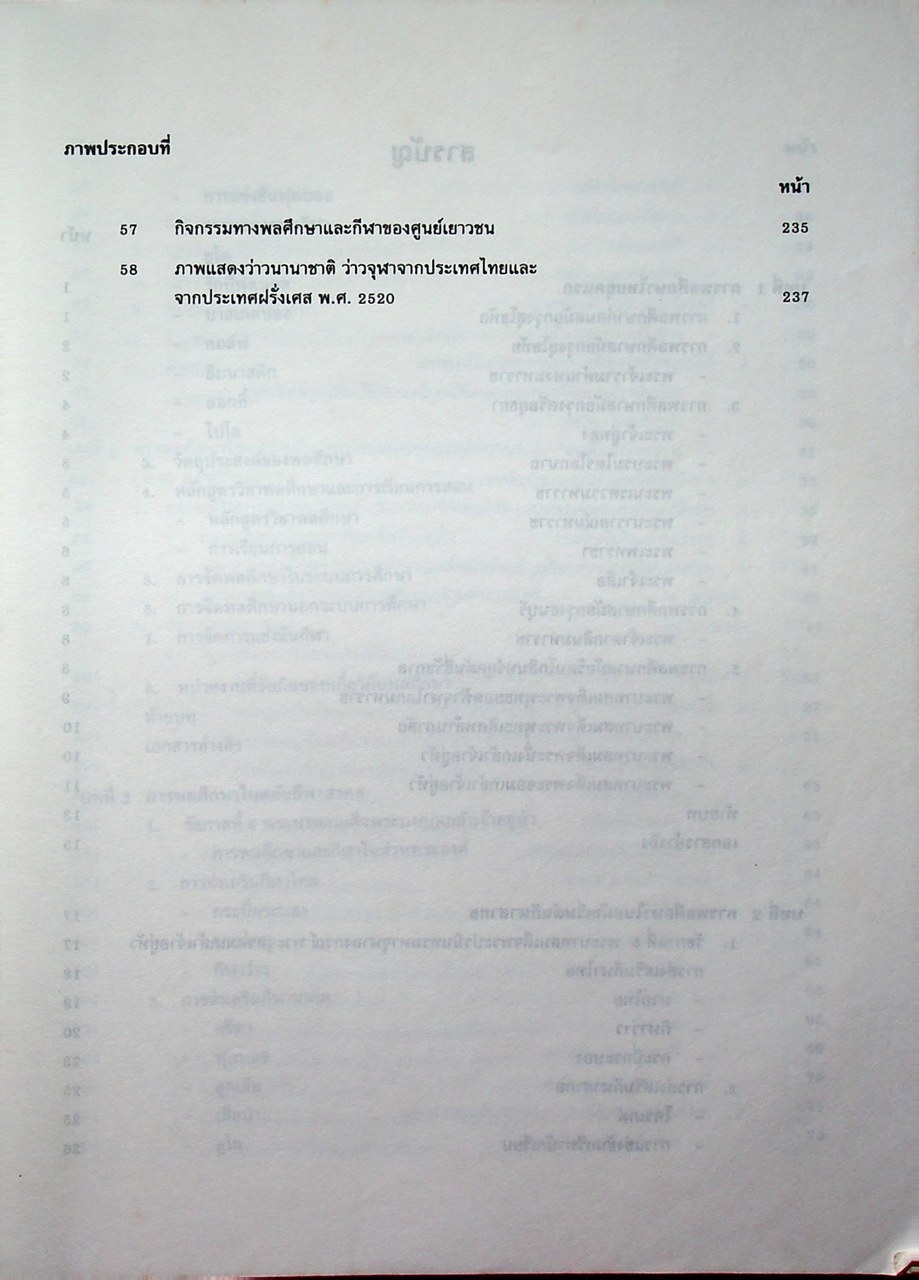 ประวัติการพลศึกษาไทย