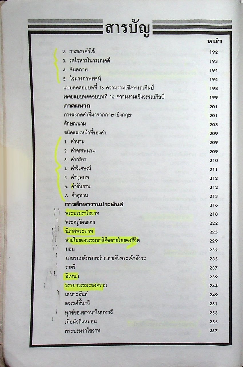 สรุปเข้มหัวใจที่ต้องรู้ก่อนสอบเอนทรานซ์ ภาษาไทย ม.4-5-6 ฉบับเอนทรานซ์ระบบใหม่