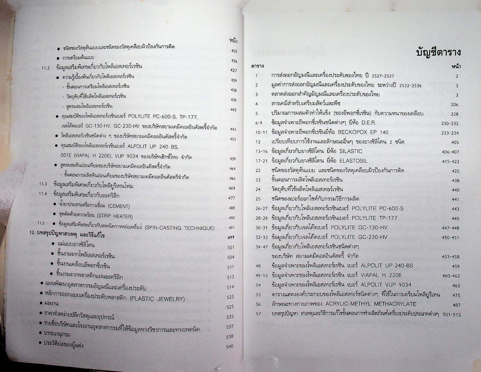 เครื่องประดับ