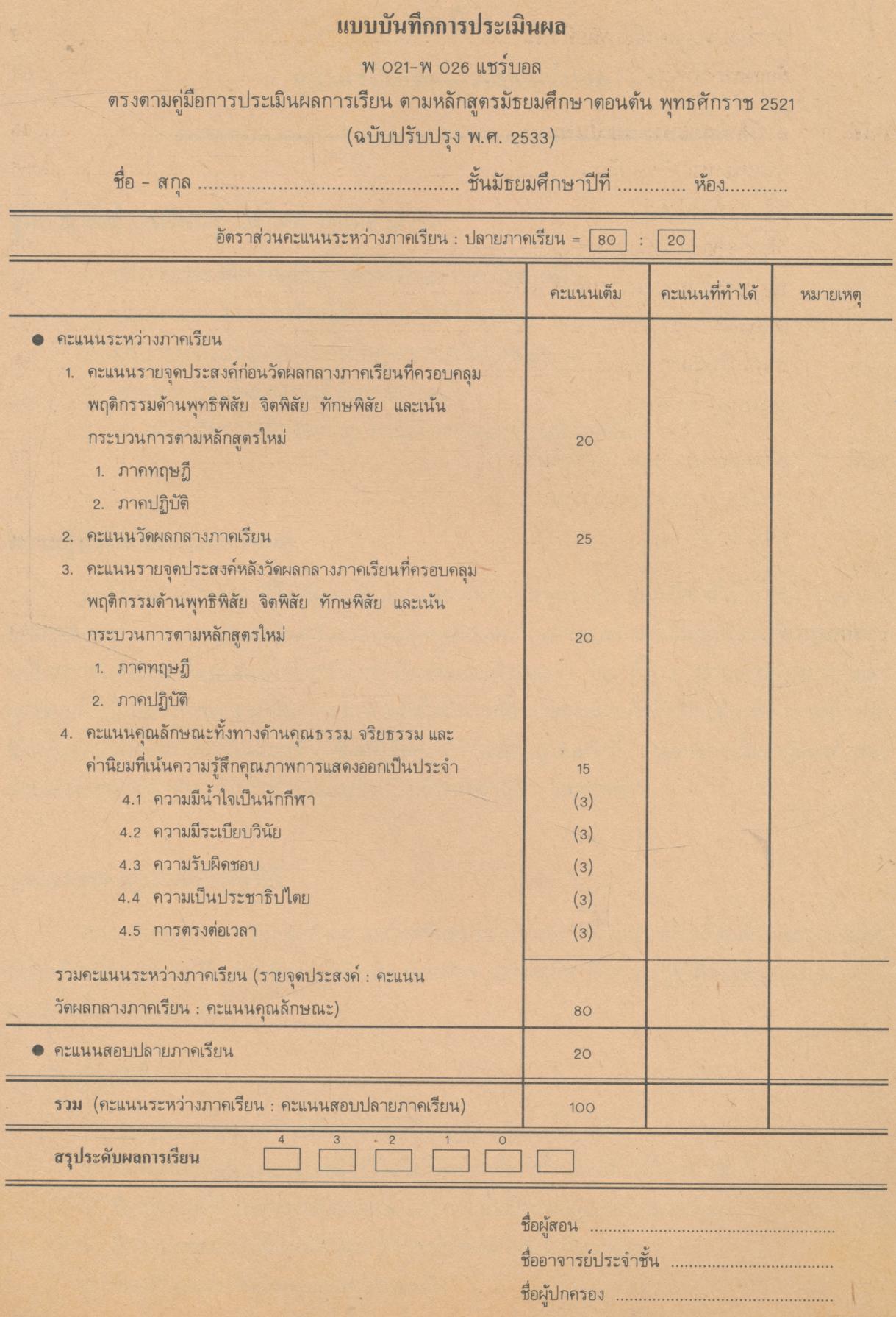แบบฝึกทักษะกระบวนการ พ๐๒๑-พ๐๒๖ แชร์บอล ระดับมัธยมศึกษาตอนต้น