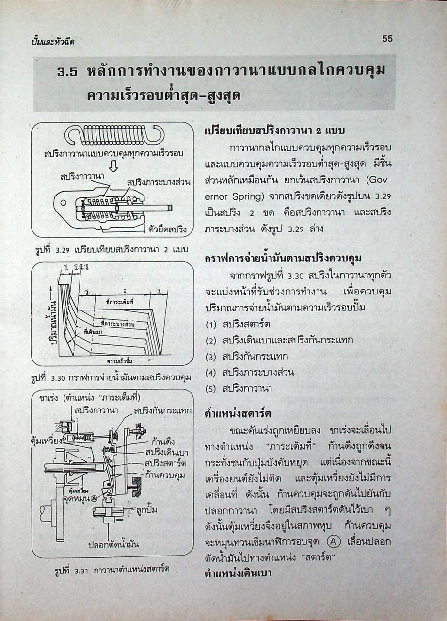 งานทดสอบปั๊มและหัวฉีด