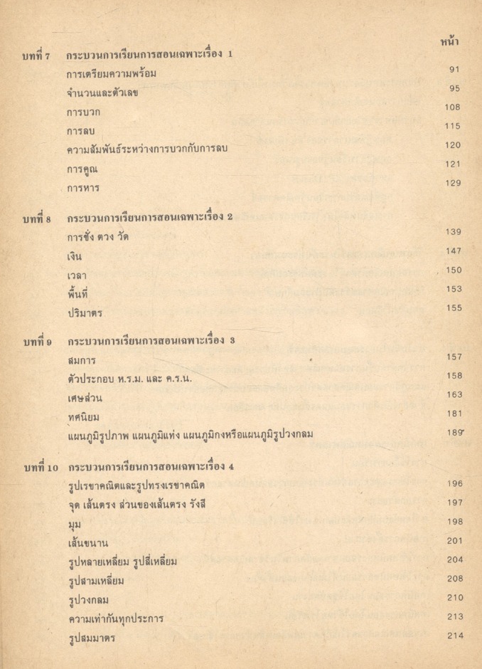 พฤติกรรมการเรียนการสอนคณิตศาสตร์ ระดับประถมศึกษา
