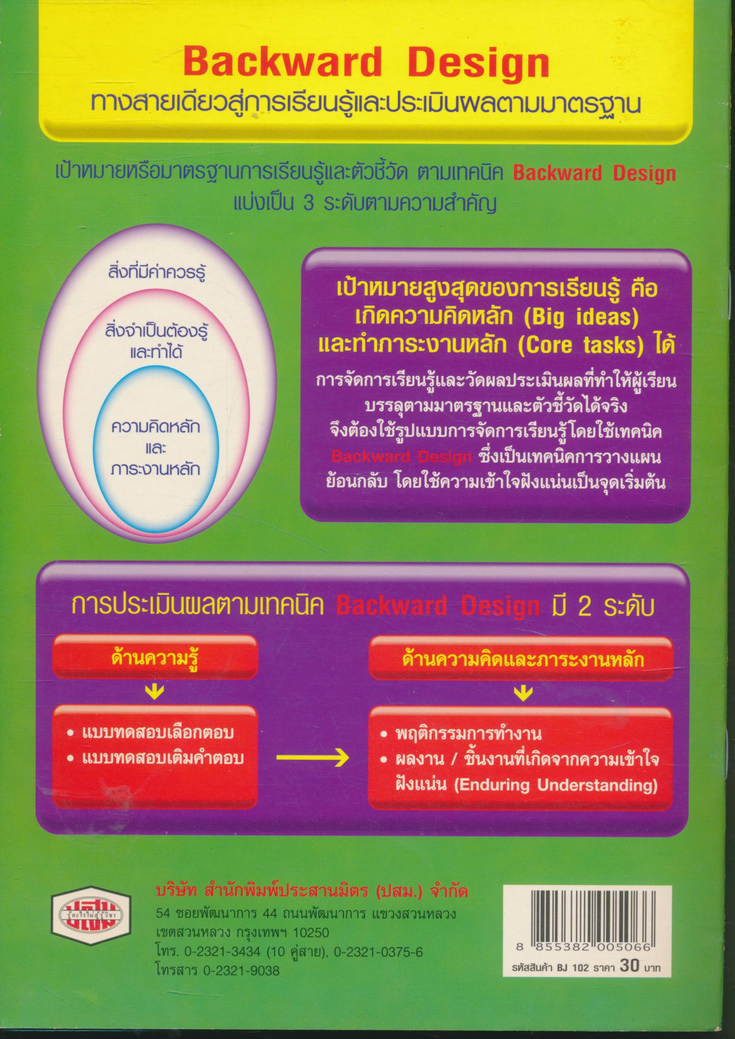 ชุดเครื่องมือประเมินผลการเรียนรู้ตามมาตรฐาน การงานอาชีพและเทคโนโลยี ชั้นประถมศึกษาปีที่ 4