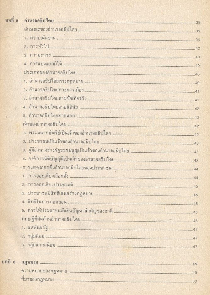 รัฐศาสตร์เบื้องต้น