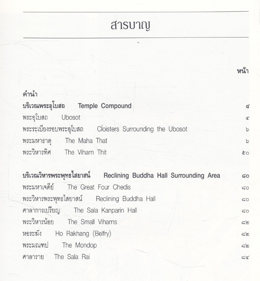 สมุดภาพวัดพระเชตุพนวิมลมังคลาราม PICTORIAL BOOK OF WAT PHRA CHETUPHON