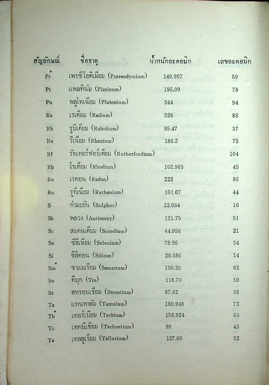 คุณลักษณะของแร่ ตามมาตรฐานการใช้งานและมาตรฐานการซื้อขายในตลาดแร่