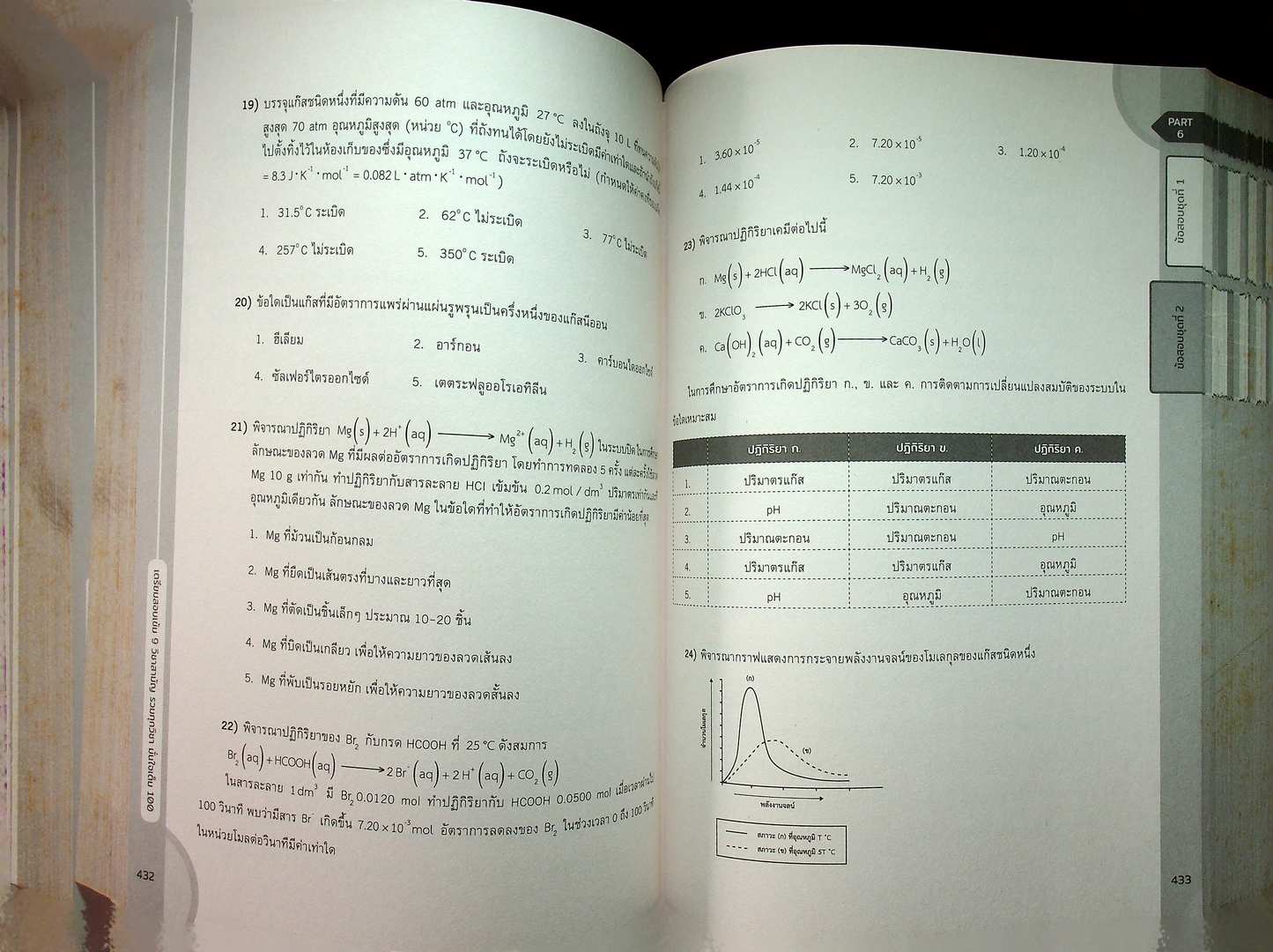 เตรียมสอบเข้ม 9 วิชาสามัญ รวมทุกวิชา