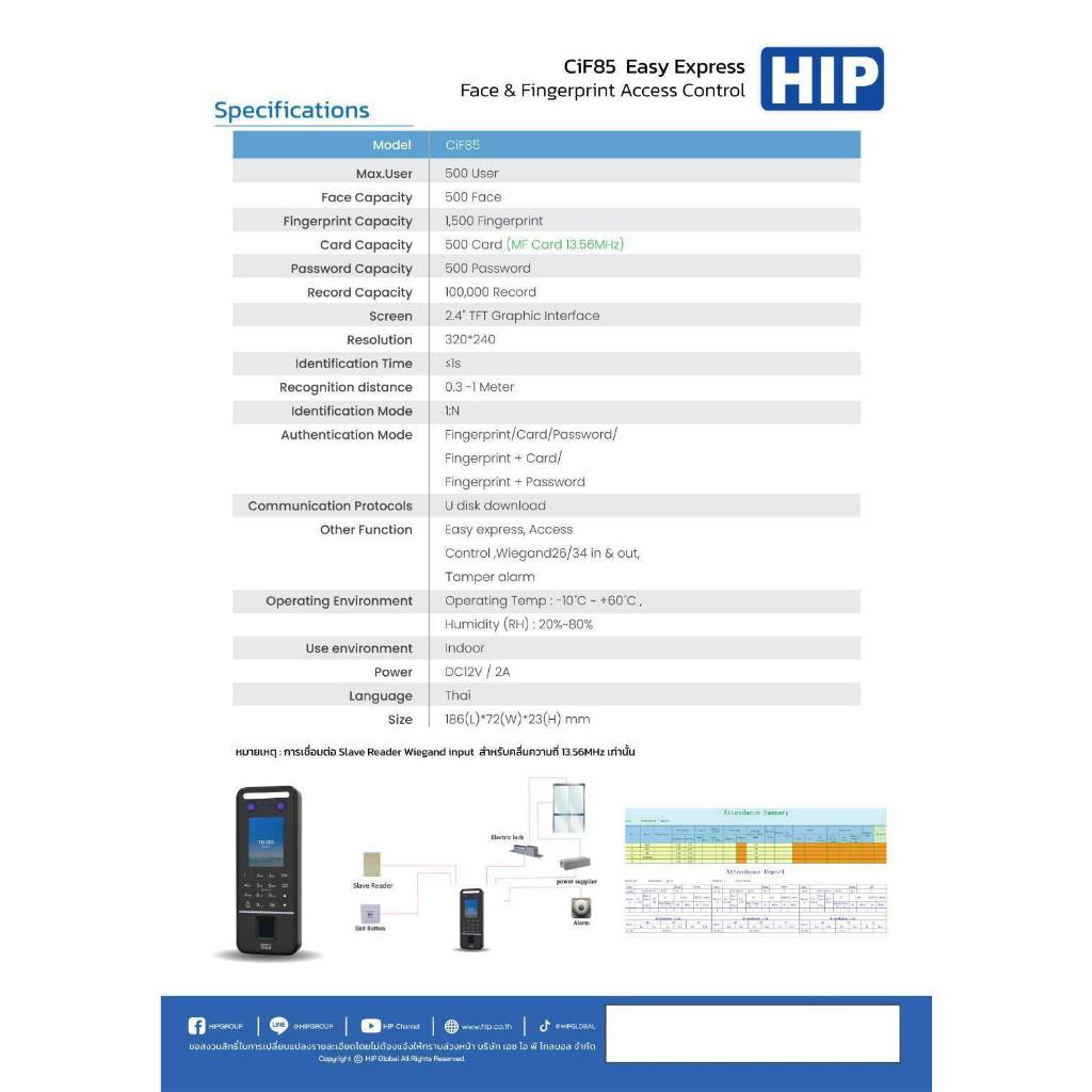 ชุดโปรโมชั่น HIP CiF85 Face Scan พร้อมชุด HIP Access Control Box Set