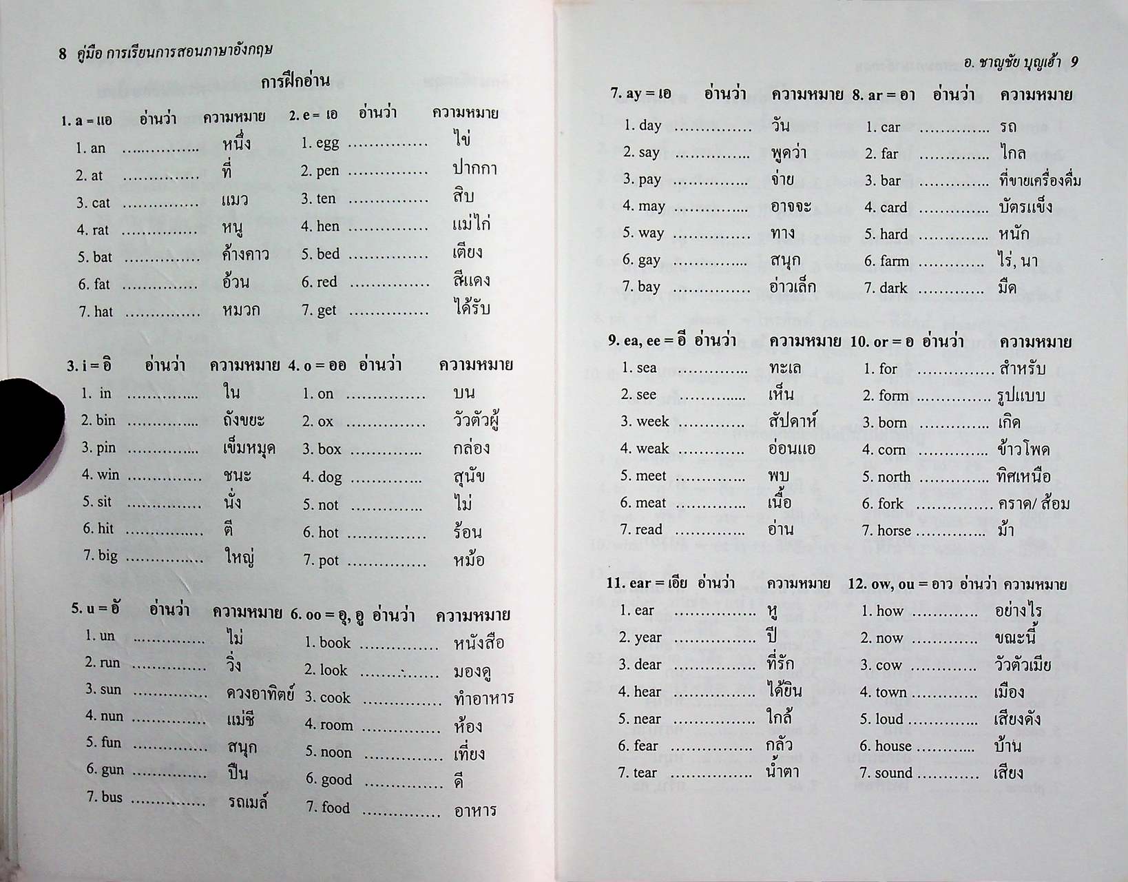 My Guide English Book 1 คู่มือ การเรียนการสอน ภาษาอังกฤษ ทุกระดับ