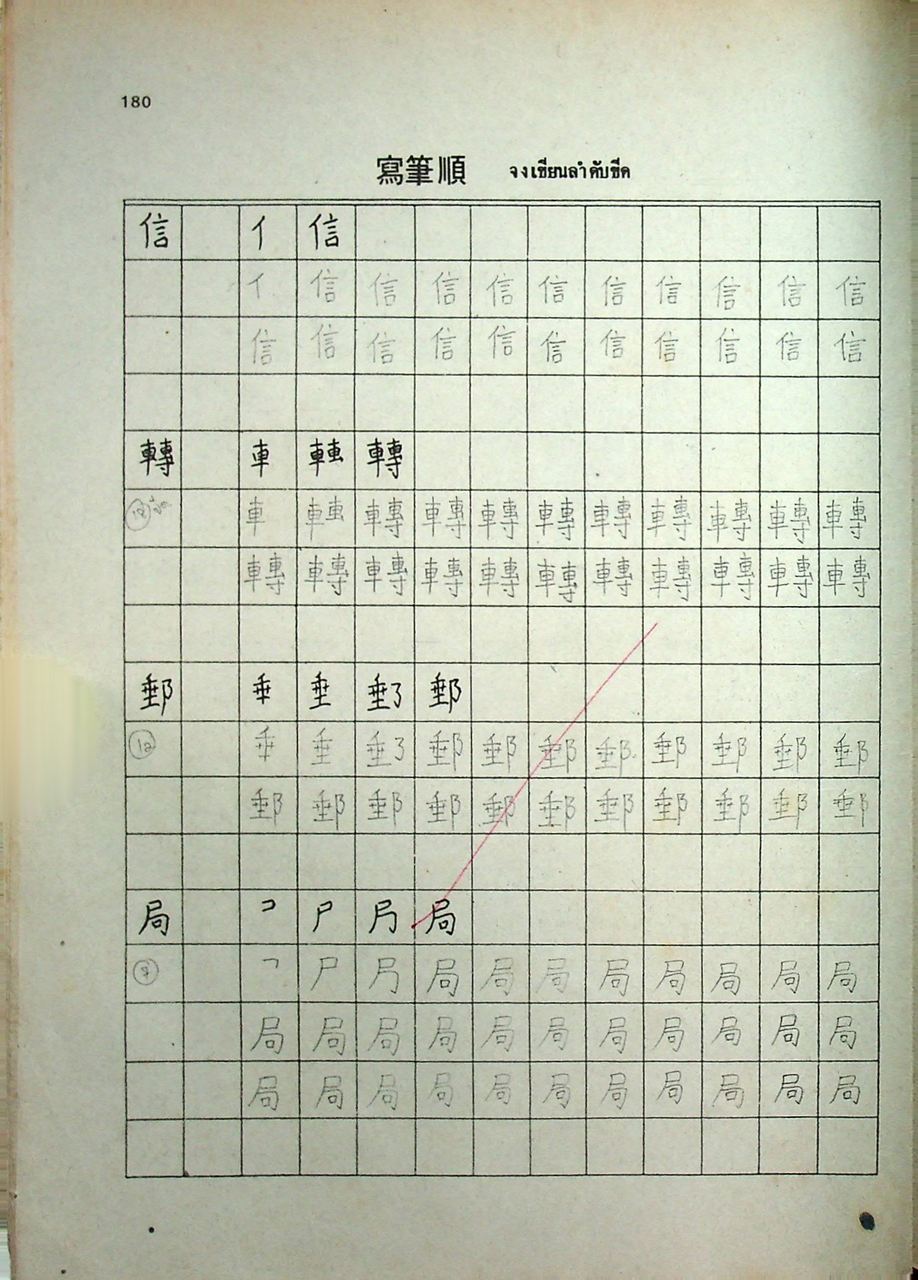 ภาษาจีน เล่ม 1-6 (ระดับ ปวช. มี 6 เล่ม)