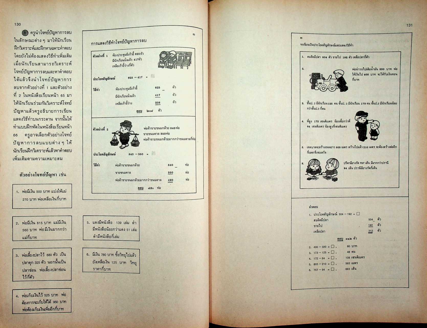 คู่มือครู [ครบชุด 6 เล่ม] คณิตศาสตร์ ชั้นประถมศึกษาปีที่ 1-6 หลักสูตรประถมศึกษา พุทธศักราช 2521