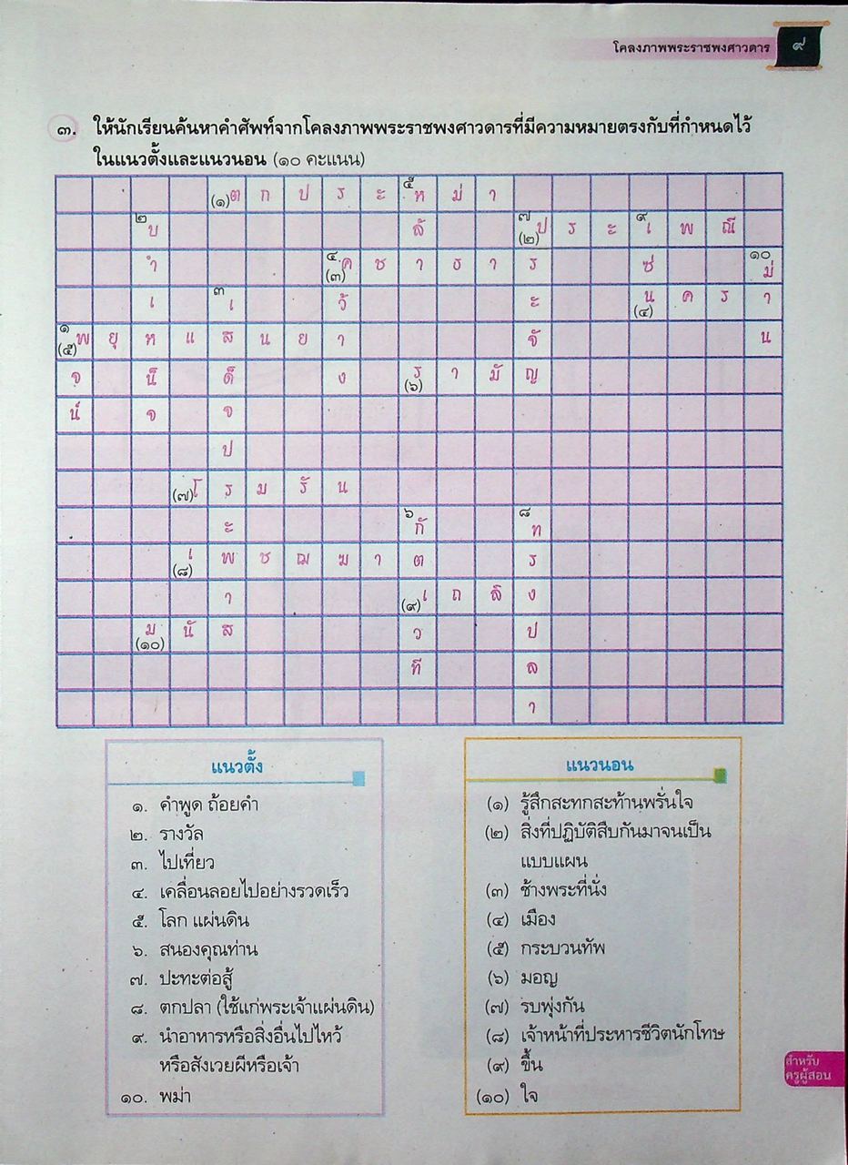 คู่มือครู ชุดกิจกรรมพัฒนาการคิด ภาษาไทย ชั้นมัธยมศึกษาปีที่ ๒