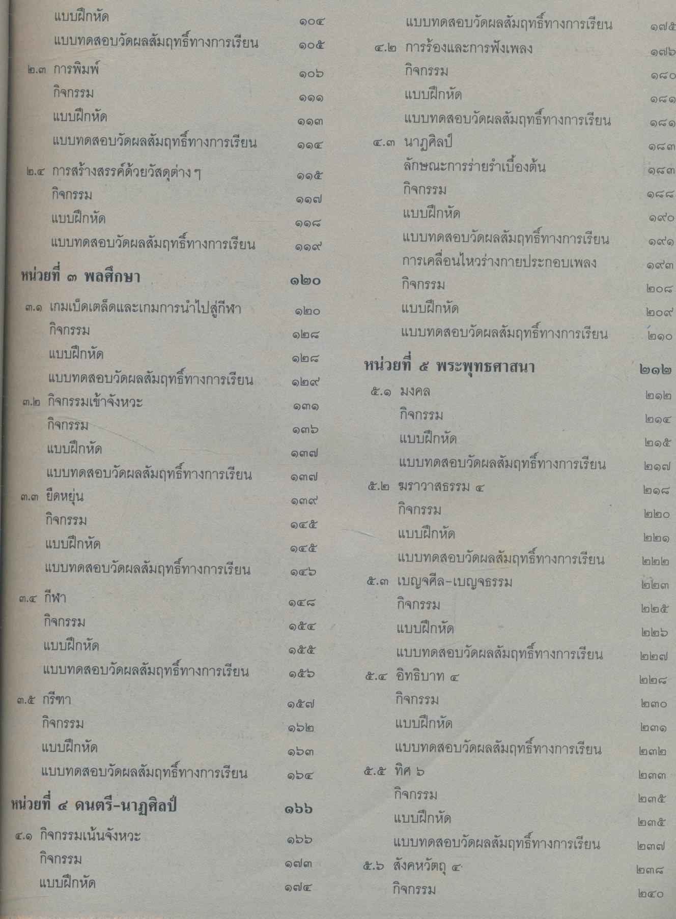 สลน.๔ ชั้นประถมศึกษาปีที่ ๔