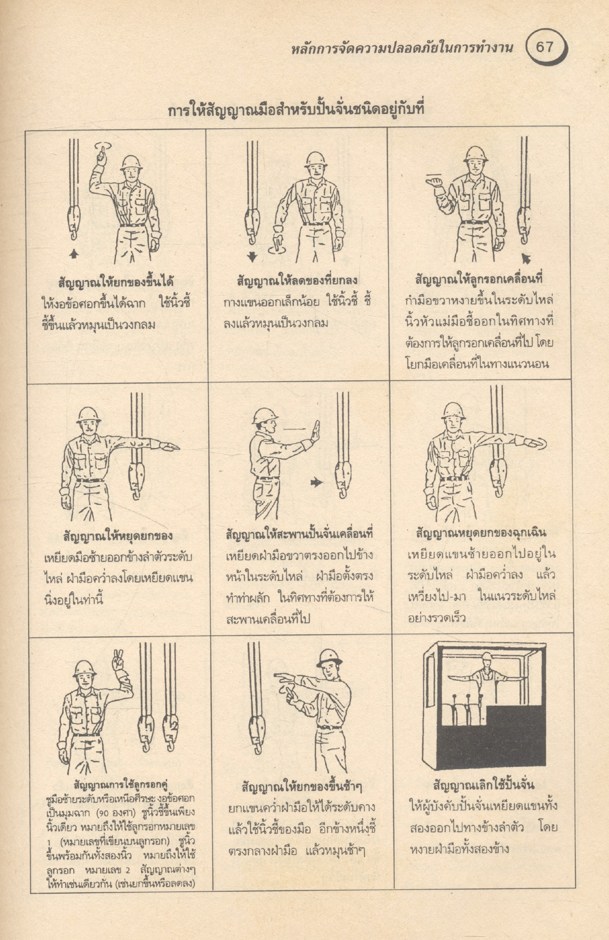 ความปลอดภัย ในงานอุตสาหกรรม