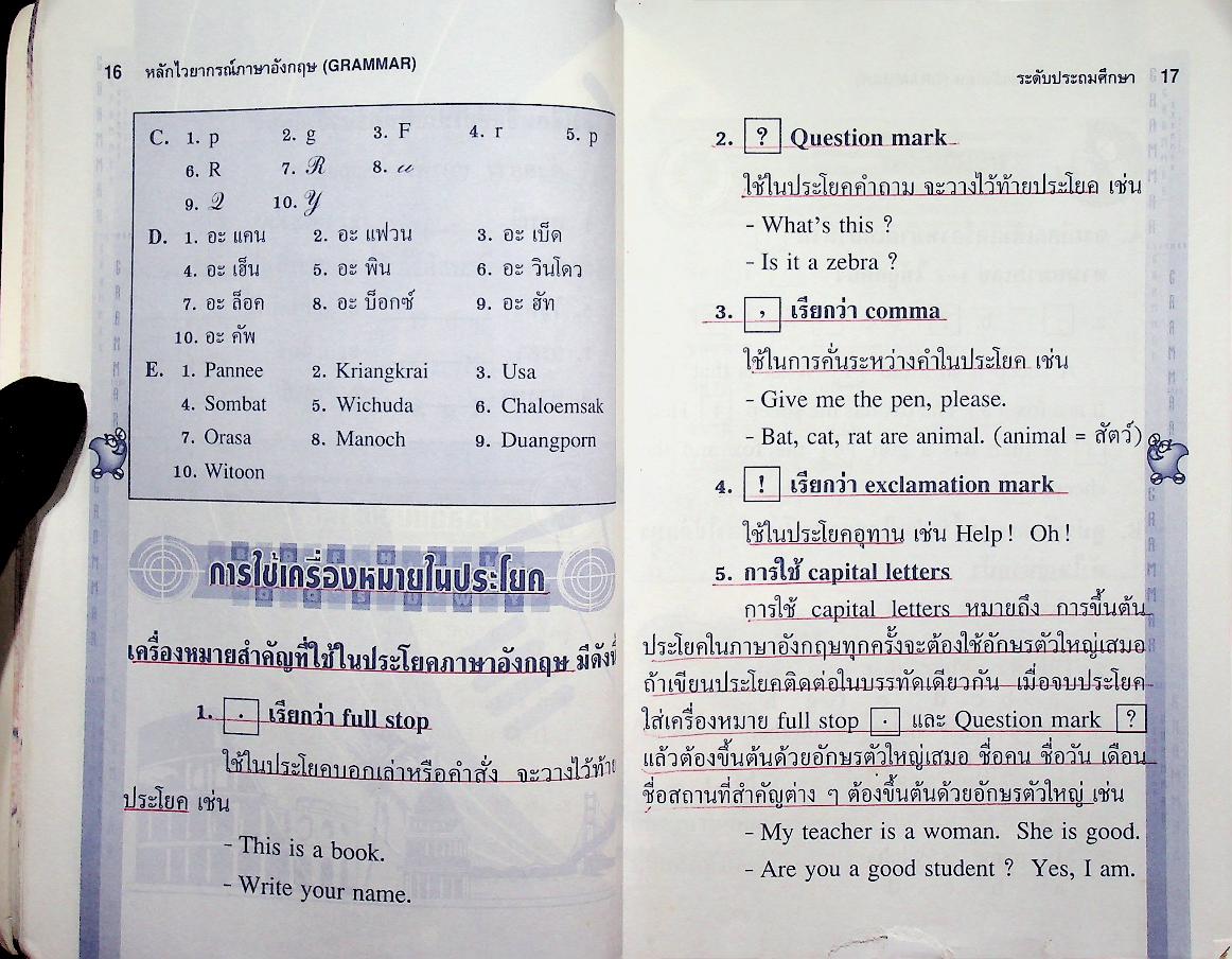 หลักไวยากรณ์อังกฤษ Grammar ระดับประถมศึกษา