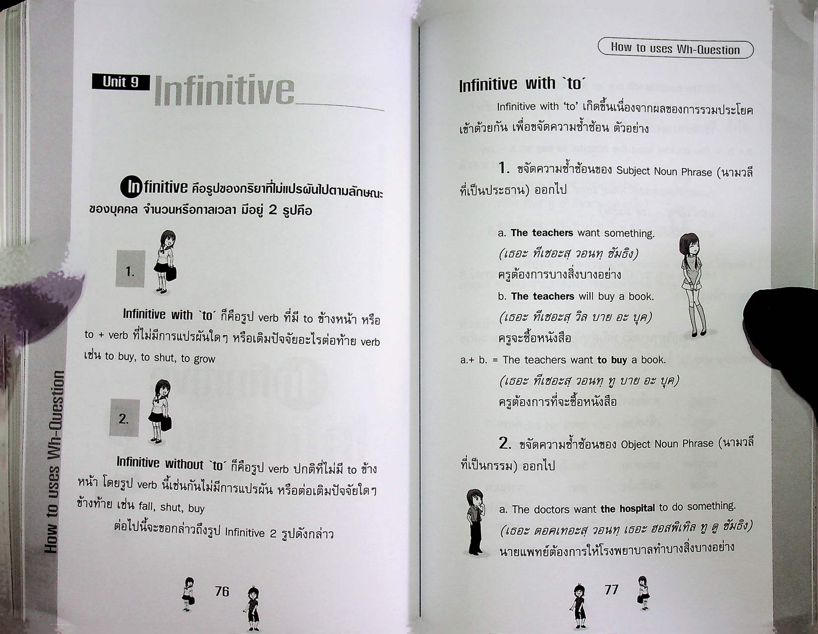 How to uses Wh-Question