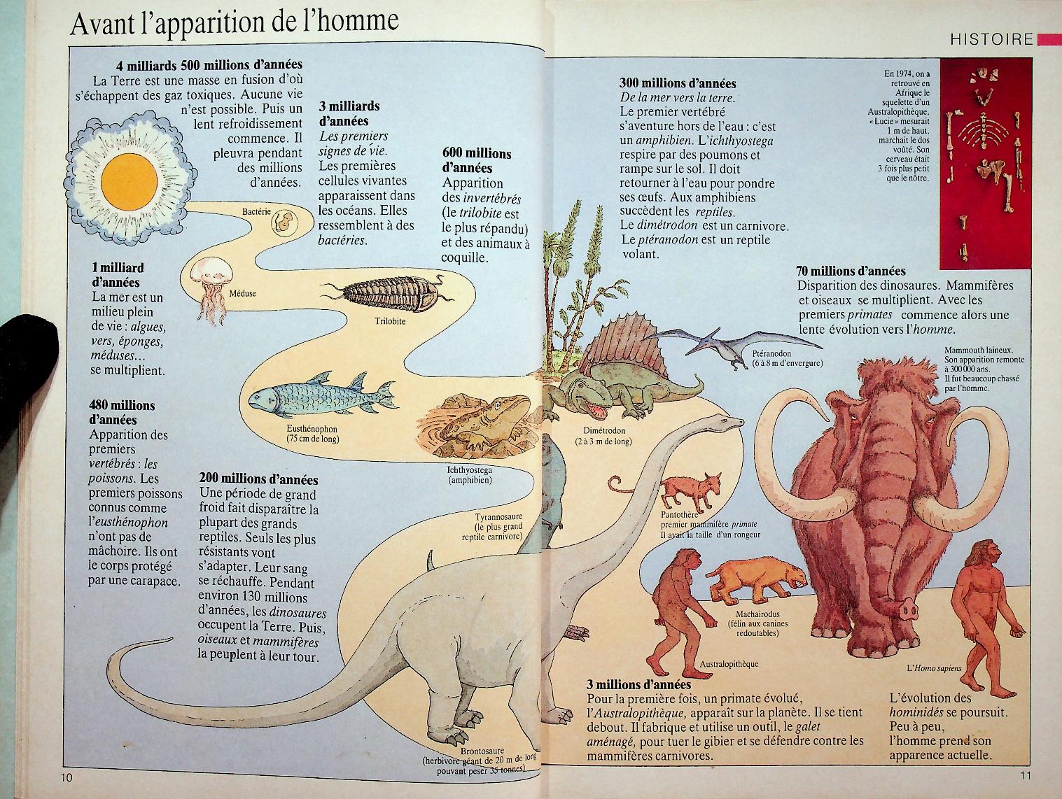 MEGA junior L'ENCYCLOPEDIE VIVANTE NATHAN (สารานุกรมฉบับภาษาฝรั่งเศส)