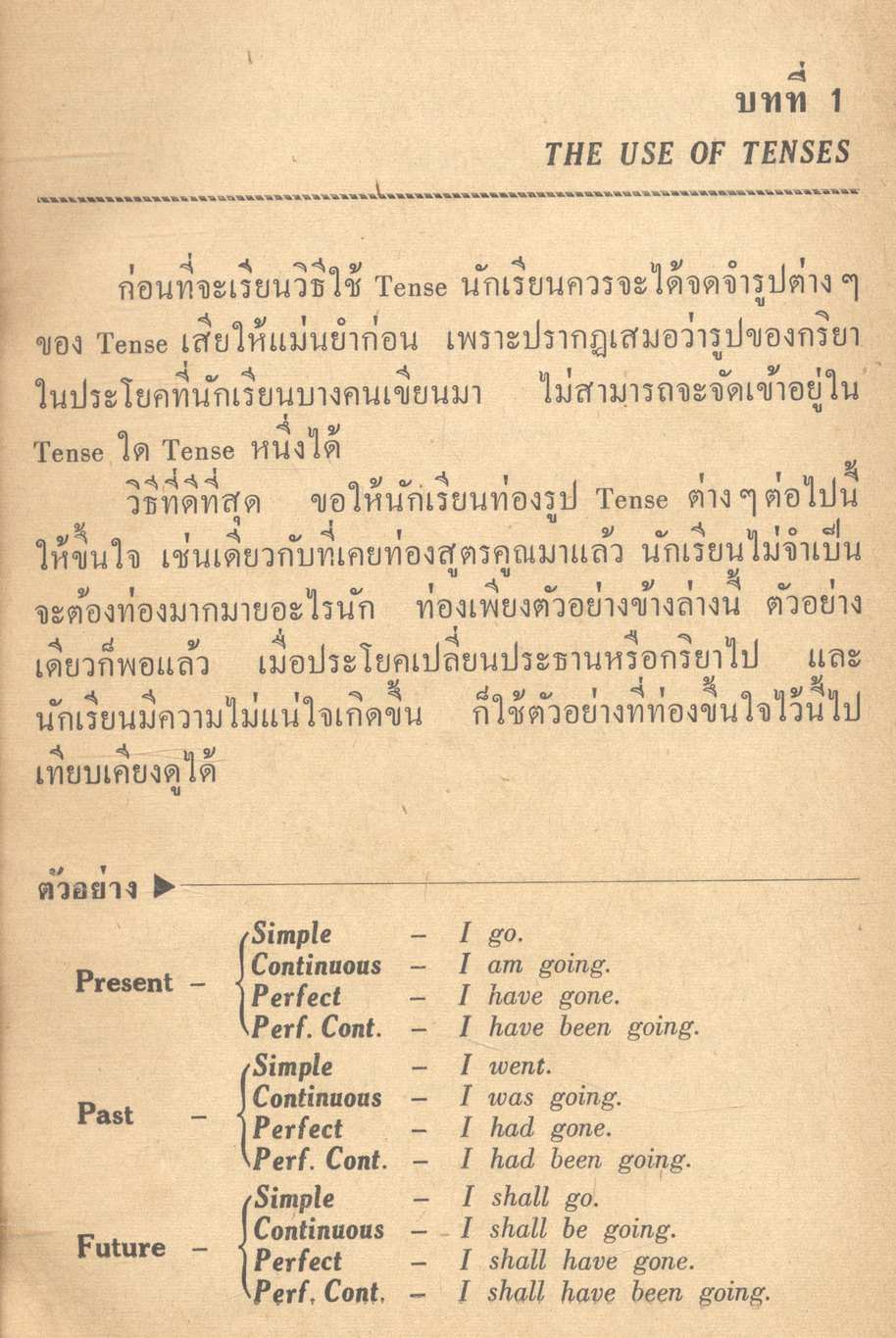 ENGLISH EXPRESSION WITH EXERCISES (หลักไวยากรณ์ภาษาอังกฤษและแบบฝึกหัด)