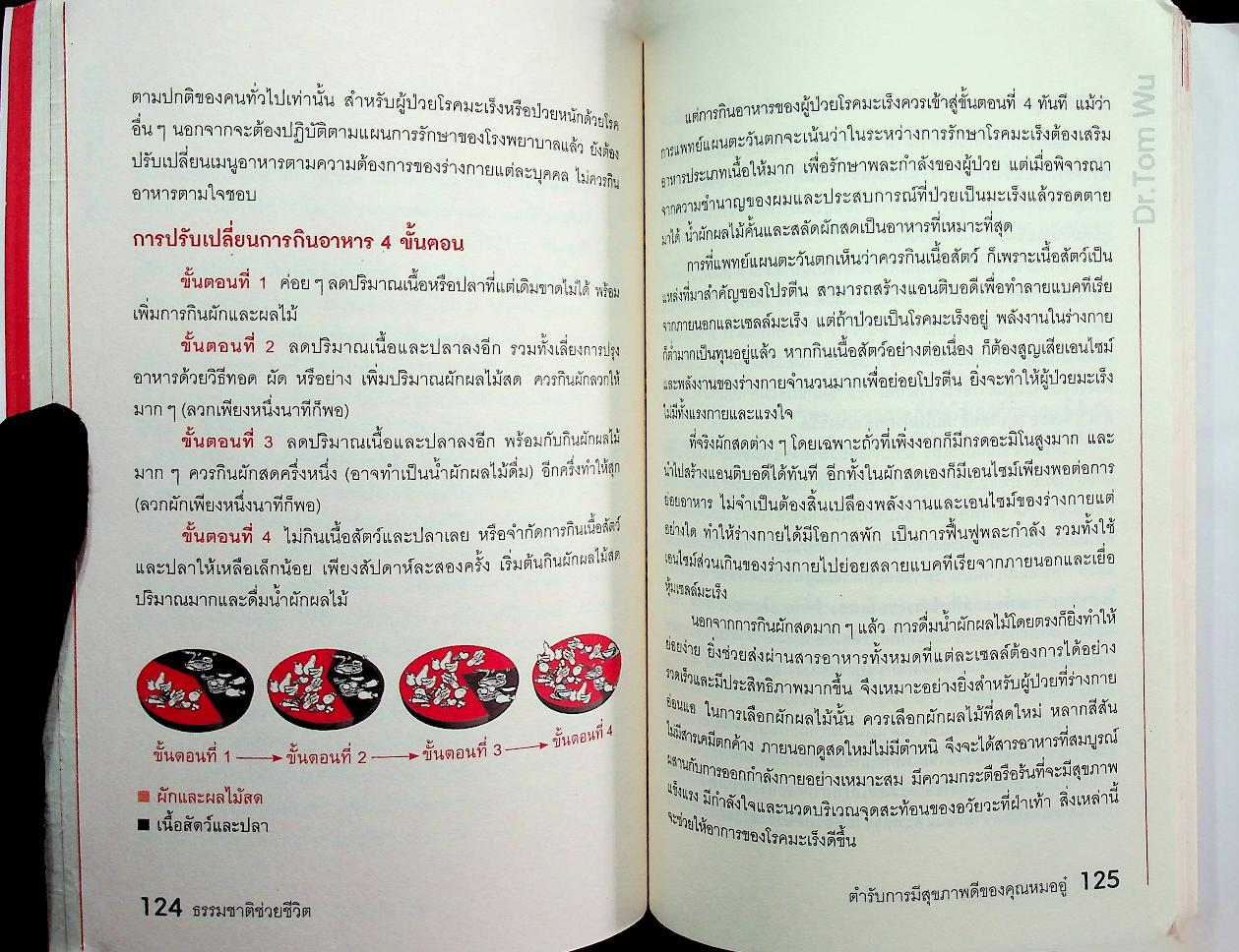 ธรรมชาติช่วยชีวิต (หลากวิธีดูแลและรักษาสุขภาพด้วยผักผลไม้และเมล็ดพืช)