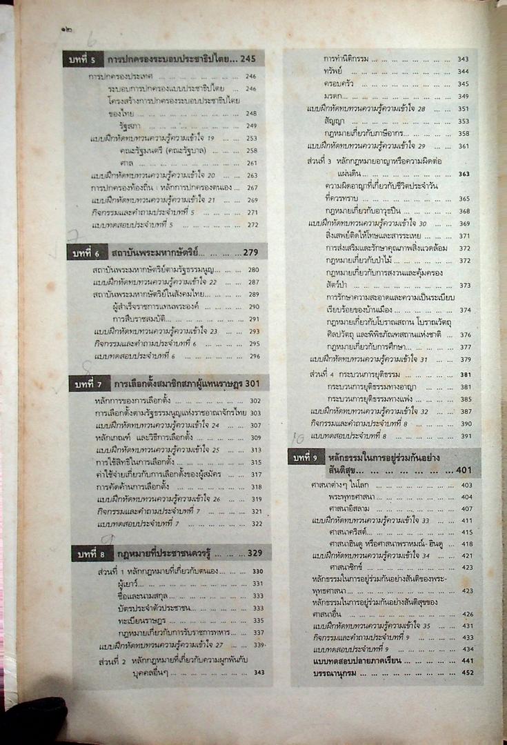 คู่มือครูเฉลย หนังสือเรียนสมบูรณ์แบบ ส 306 ประเทศของเรา 4 สมบูรณ์แบบ ชั้นมัธยมศึกษาปีที่ 3 ภาคเรียน ที่ 2