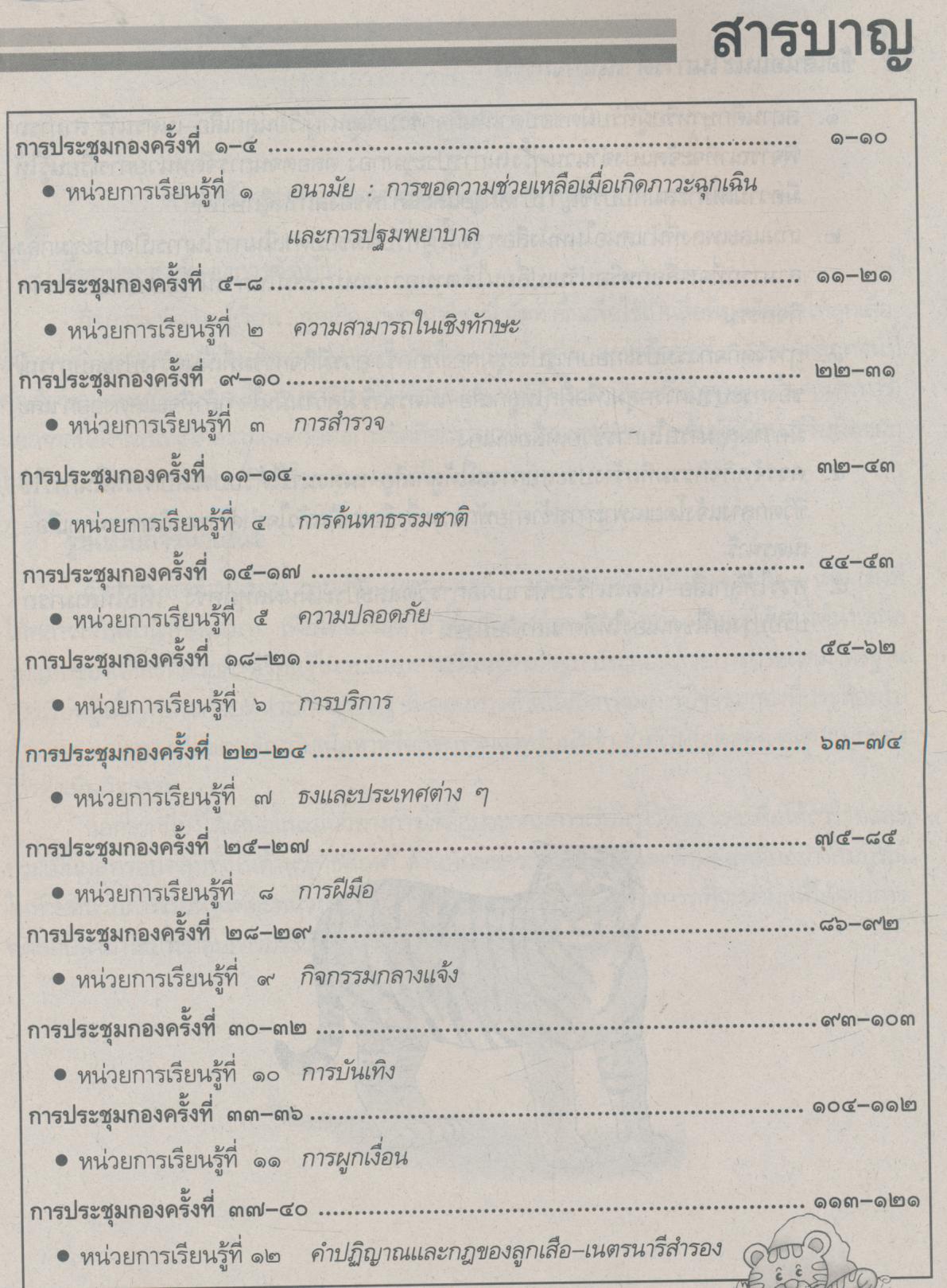 กิจกรรมพัฒนาผู้เรียน ลูกเสือ-เนตรนารี สมบูรณ์แบบ ป.๓