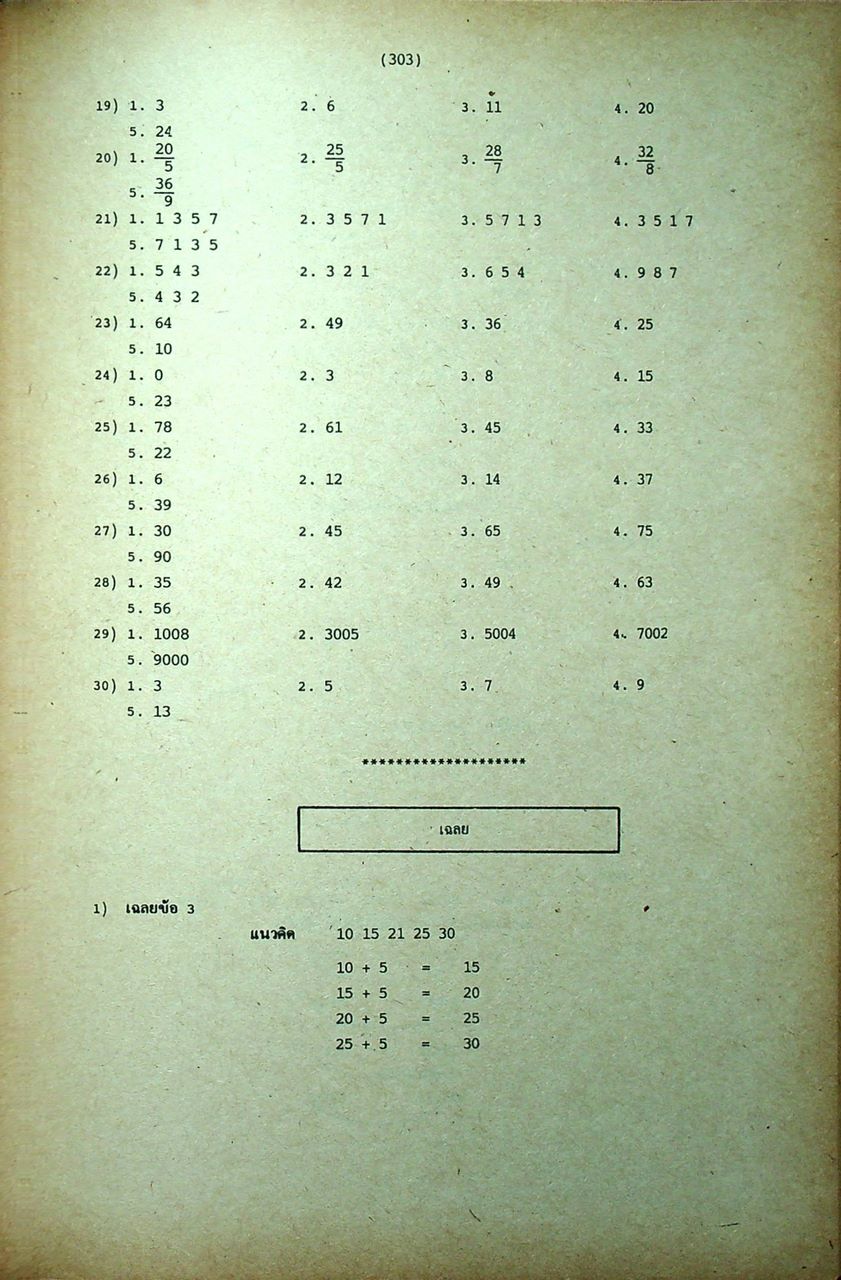 เคล็ดลับ ENTRANCE'31 ฉบับแนะแนวการศึกษาต่อในสถาบันอุดมศึกษาทุกแห่ง
