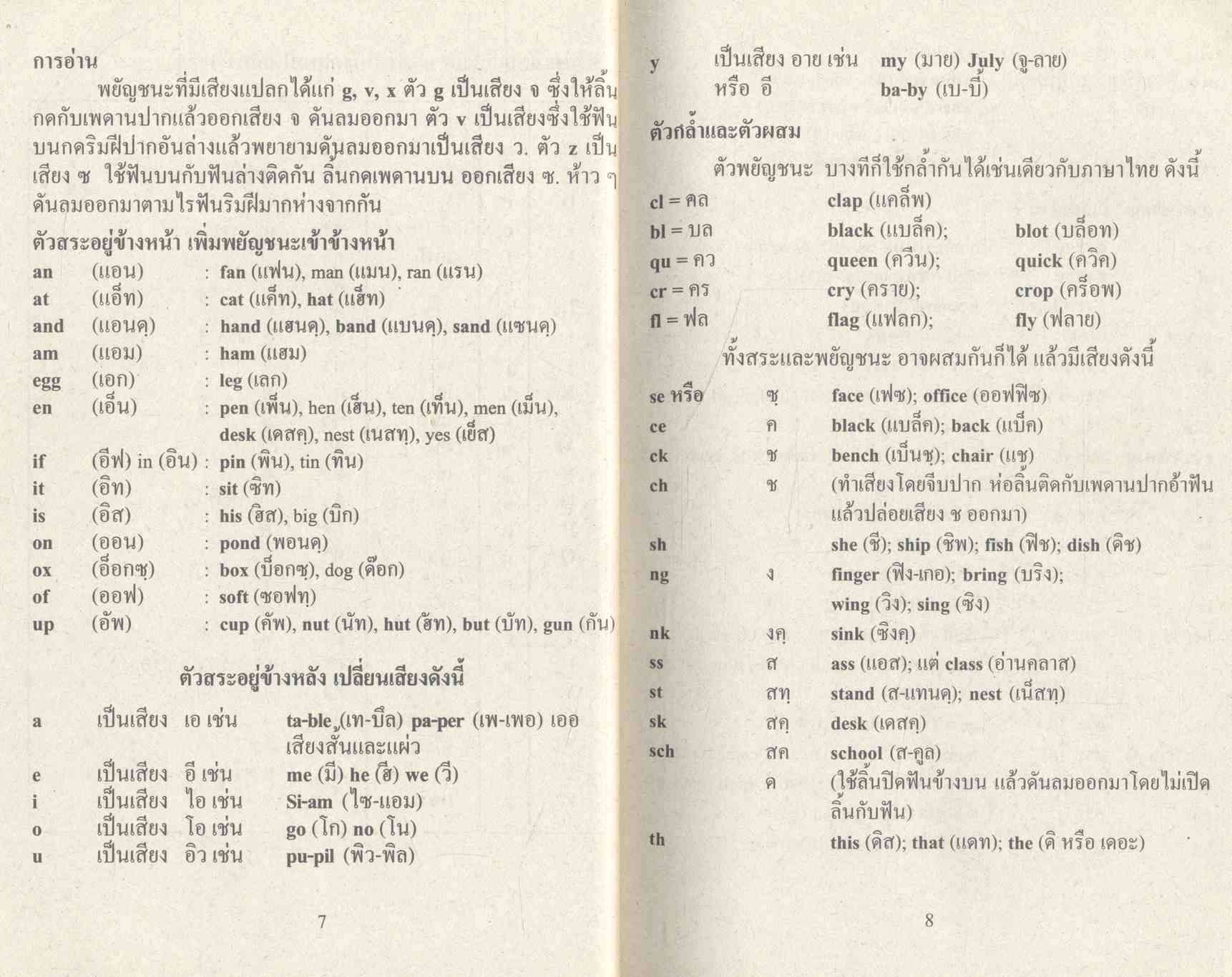 ท่องโลกกับภาษาอังกฤษ FOR BEGINNING ENGLISH LEARNERS