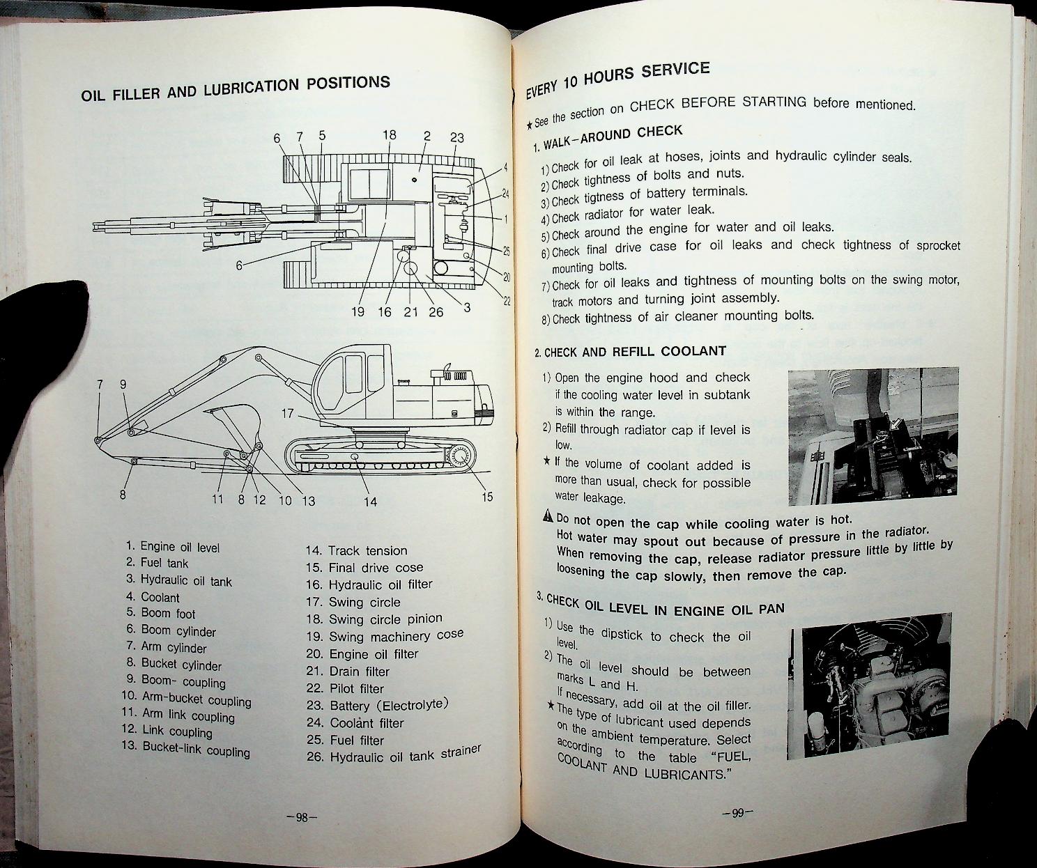 PARTS CATALOG : SAMSUNG SE280-2 SE280LC-2 SE280NLC-2 : CATALOGUE DES PIECES DETACHEES ERSATZTEILKATALOG