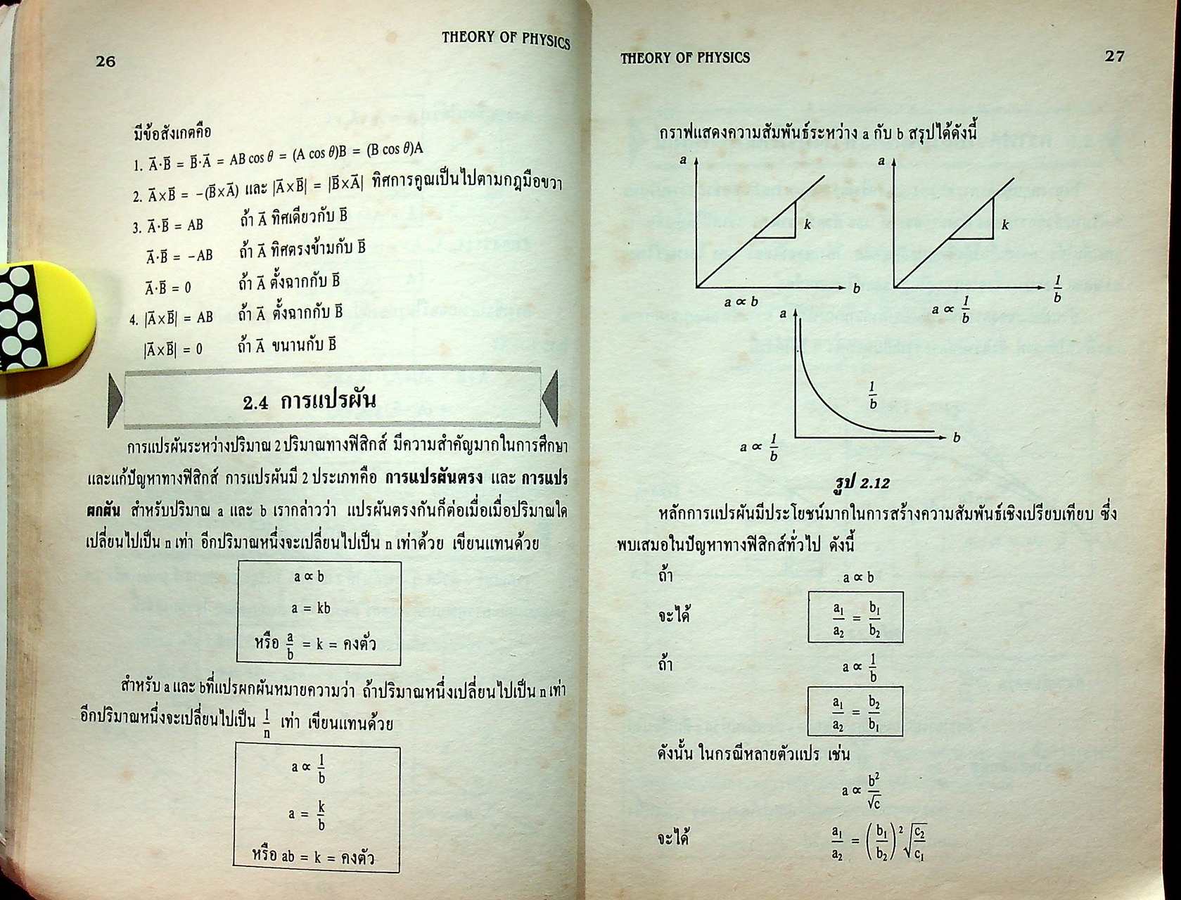 THEORY OF PHYSICS ม.ปลาย