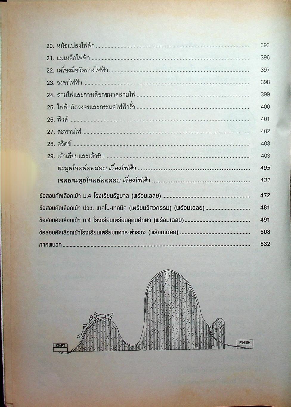 คู่มือ วิทยาศาสตร์คำนวณ ม.ต้น ม.1-ม.2-ม.3