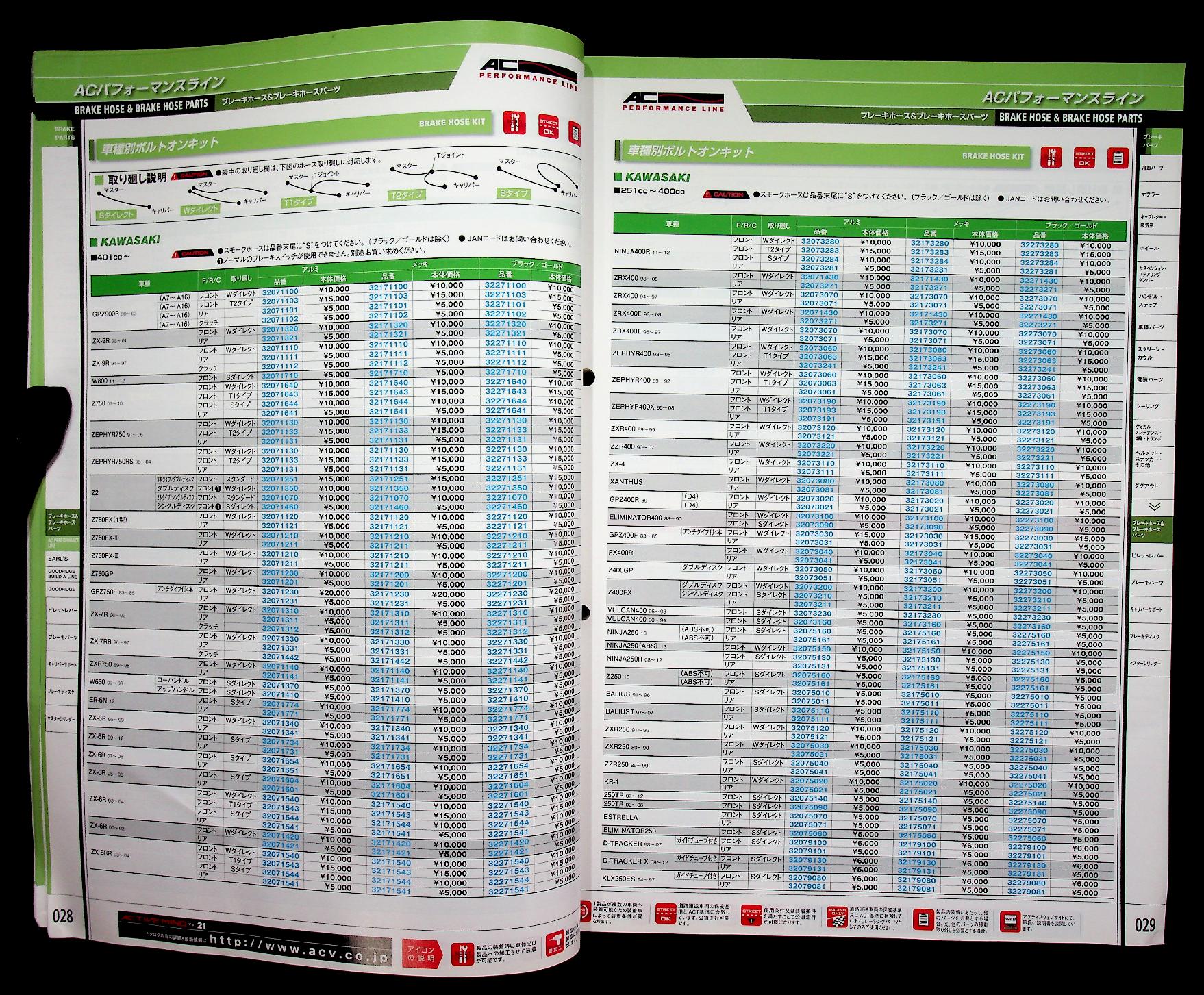 แคตตาล็อก อะไหล่รถมอเตอร์ไซต์ ฉบับภาษาญี่ปุ่น ACTIVE MIND SPECIAL PARTS LINE UP FOR MOTORCYCLES Vol.21
