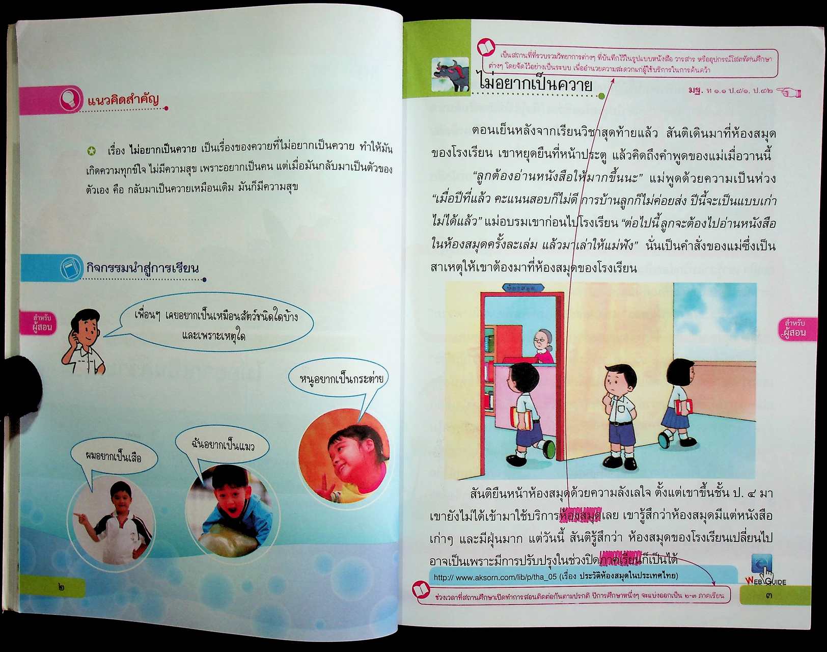 สำหรับผู้สอน หนังสือเรียน ภาษาไทย วรรณคดีและวรรณกรรม ป.๔ ฉบับยกระดับผลสัมฤทธิ์ฯ ตามหลักสูตรแกนกลางการศึกษาขั้นพื้นฐาน พุทธศักราช ๒๕๕๑